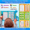 image:imageCurious 2 Learn ABC Learning for Toddlers  Learning Resources  English amp Spanish Sound Book  Preschool Learning Activities  Educational Learning Toys  4 Year Old Boy Birthday GiftBlue