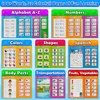 image:imageCurious 2 Learn ABC Learning for Toddlers  Learning Resources  English amp Spanish Sound Book  Preschool Learning Activities  Educational Learning Toys  4 Year Old Boy Birthday GiftBlue